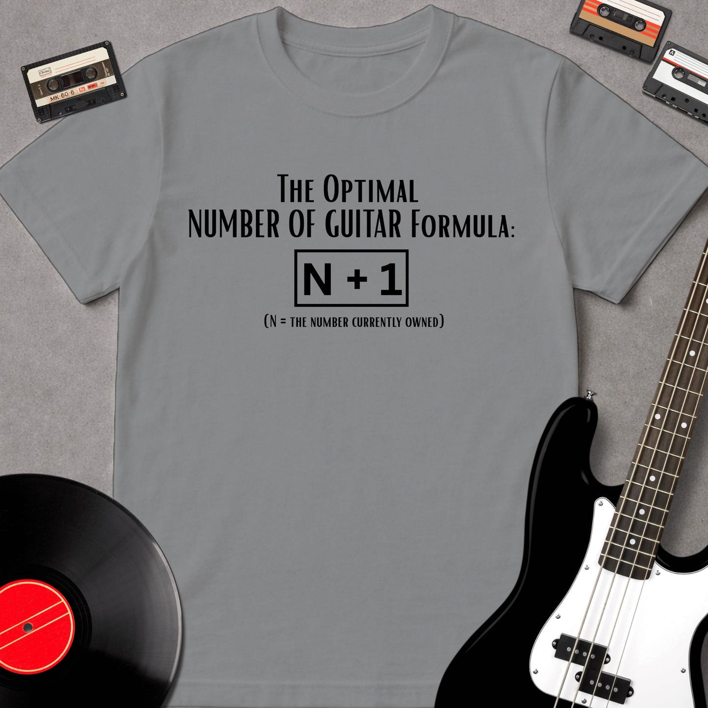 Guitar Formula