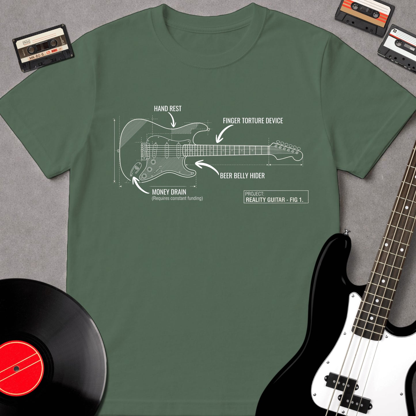 Guitar Functions Blueprint