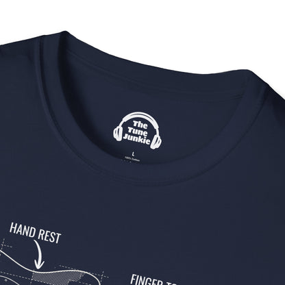 Guitar Functions Blueprint