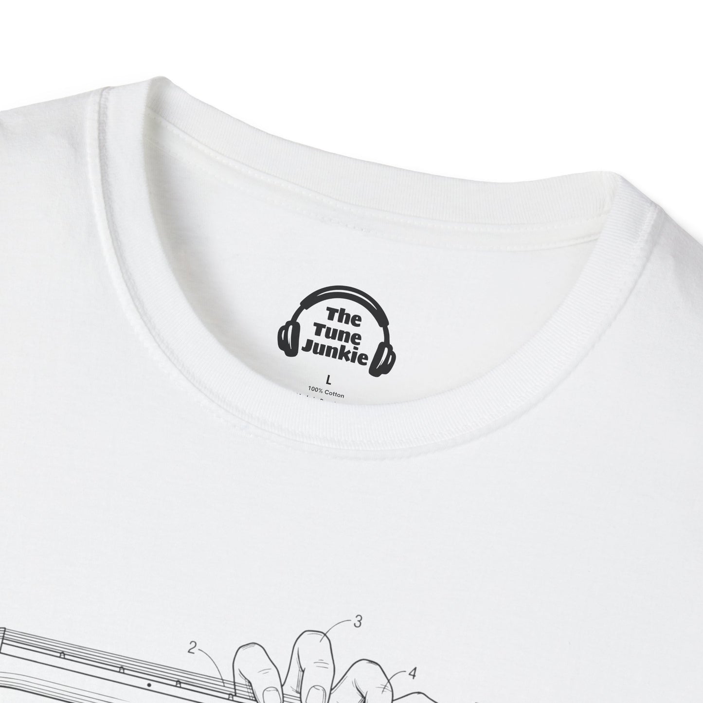 How To Use The Guitar