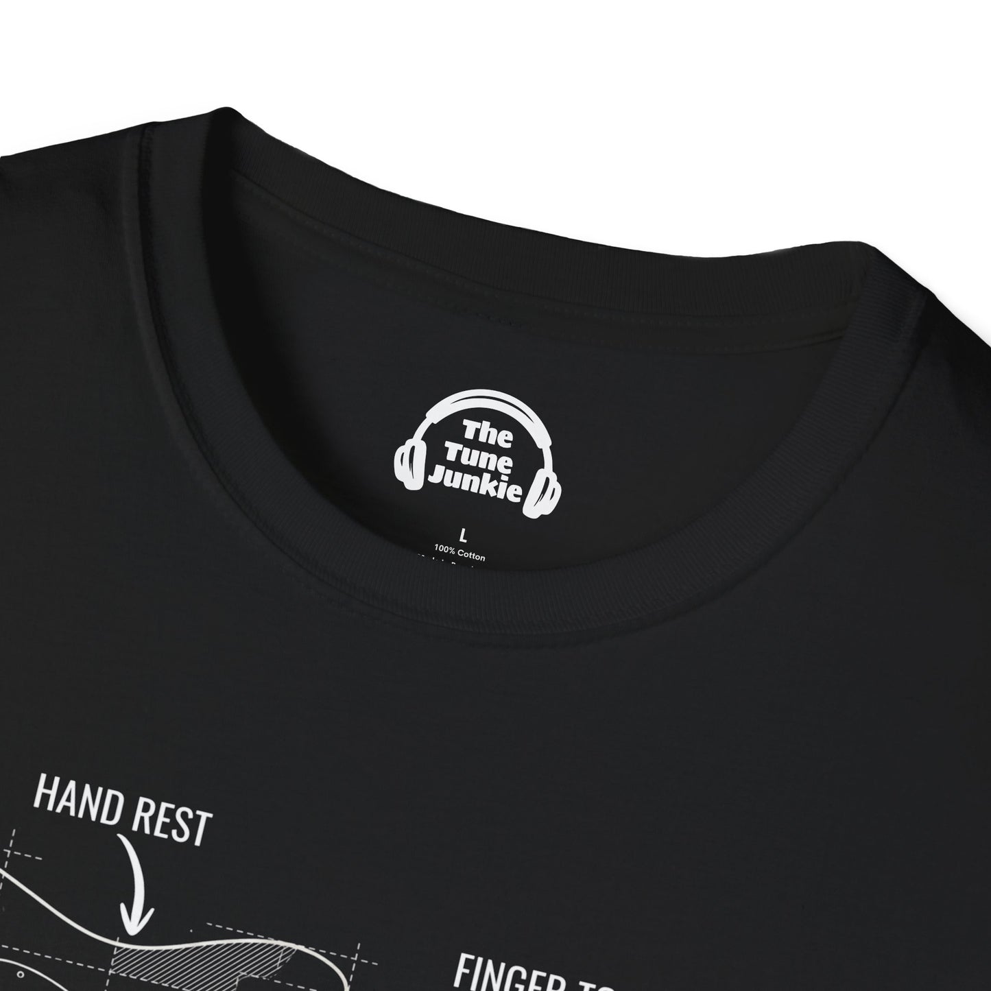 Guitar Functions Blueprint