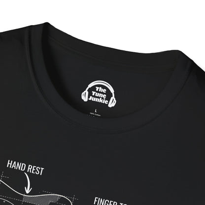 Guitar Functions Blueprint