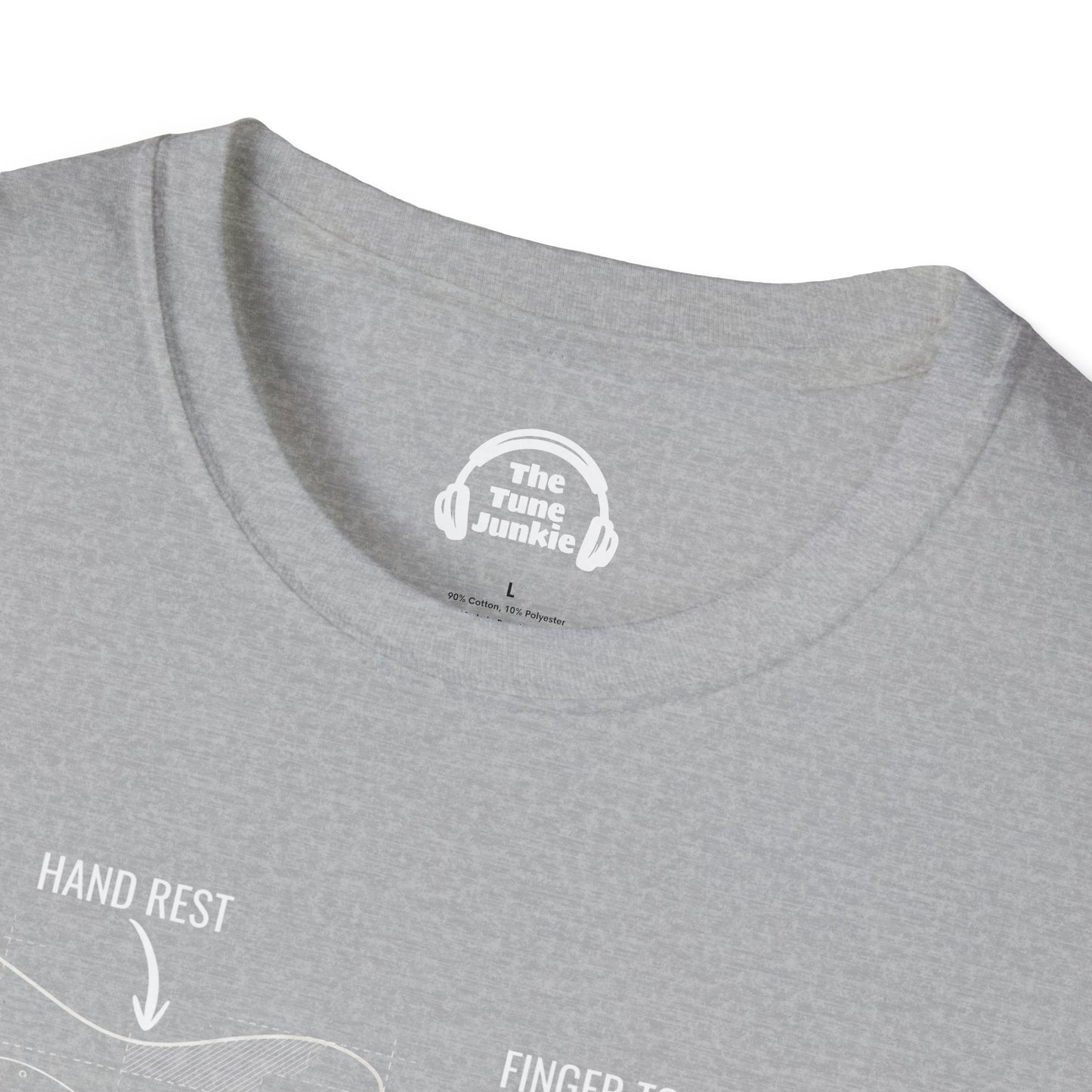 Guitar Functions Blueprint