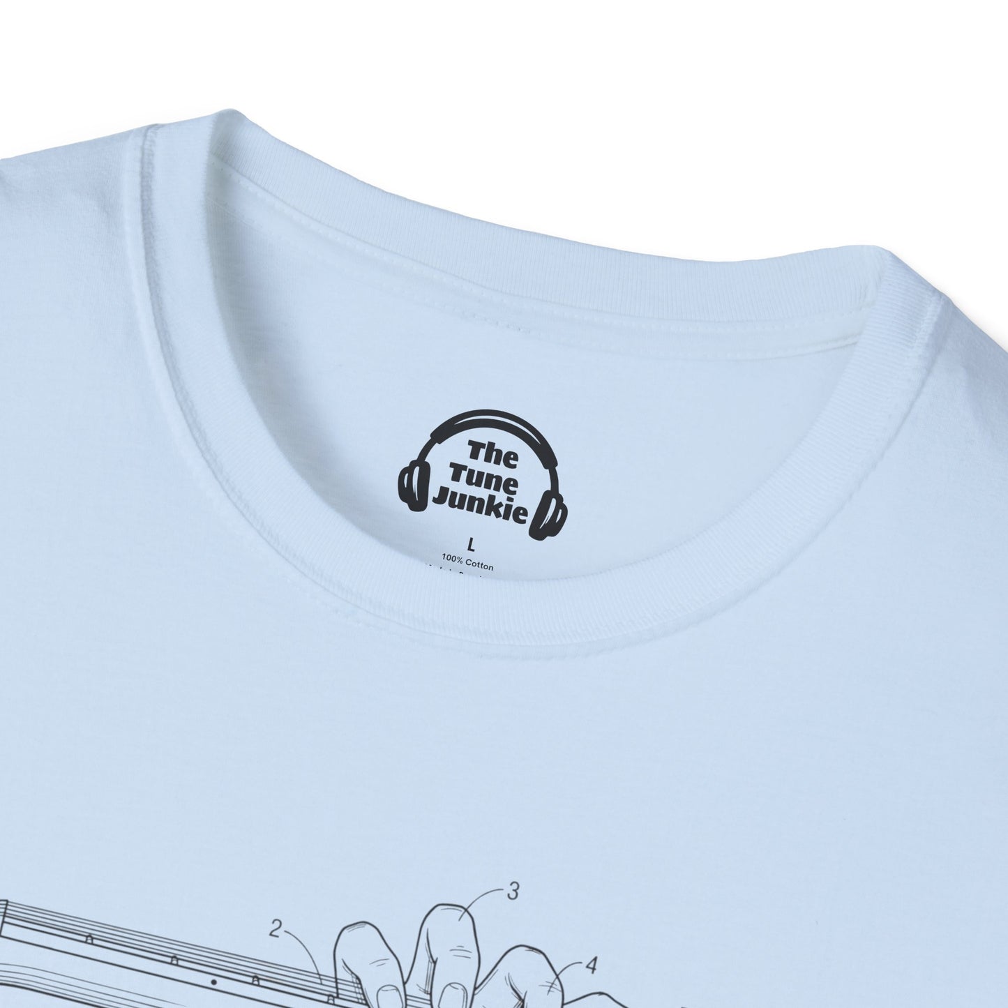 How To Use The Guitar