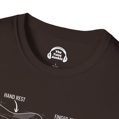 Guitar Functions Blueprint