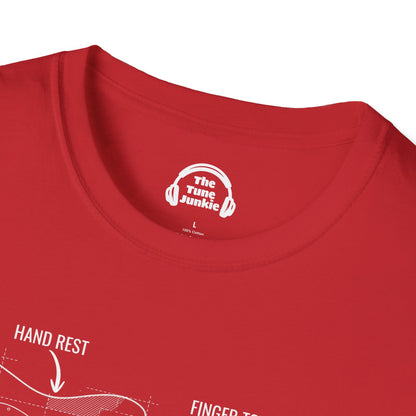 Guitar Functions Blueprint