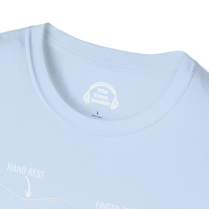 Guitar Functions Blueprint