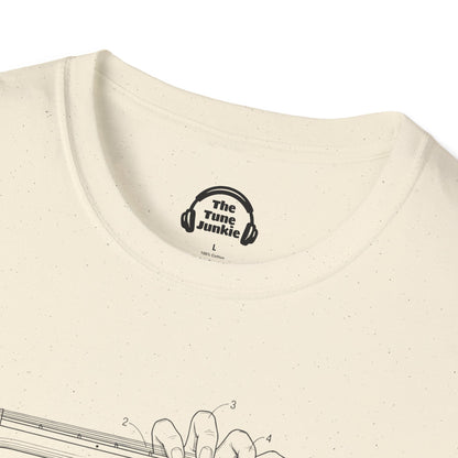 How To Use The Guitar