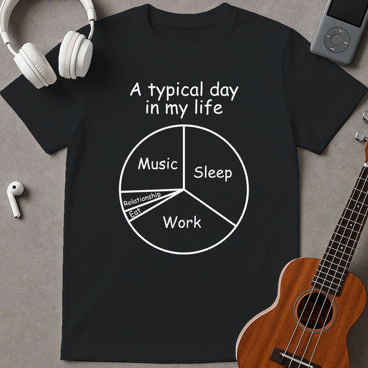 A Typpical Day In My Life