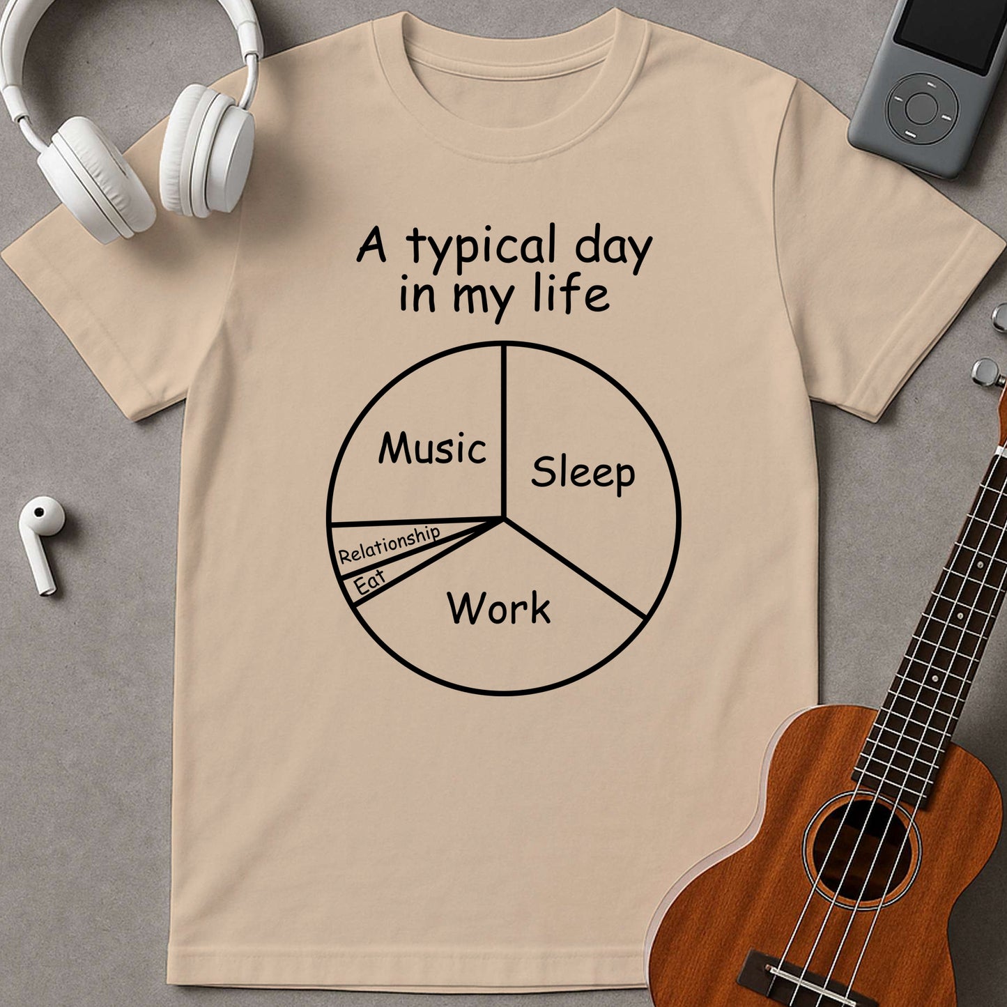 A Typpical Day In My Life