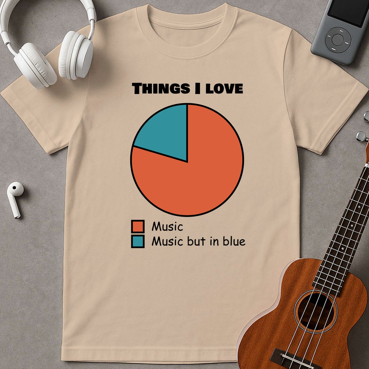 Things I Love