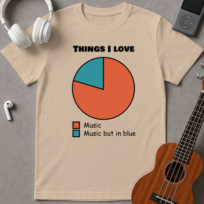 Things I Love