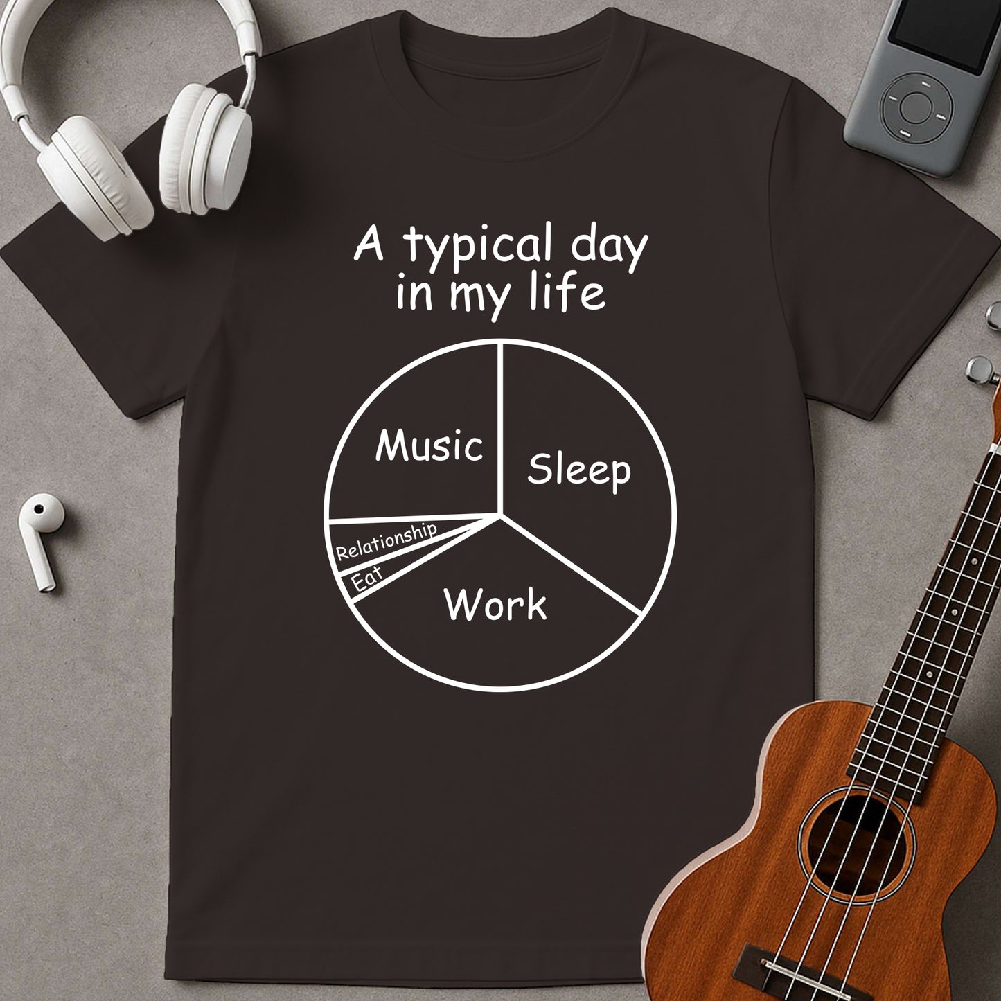 A Typpical Day In My Life