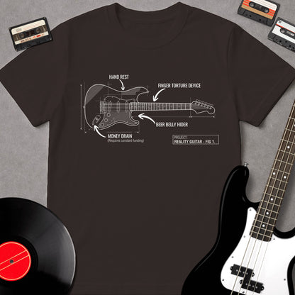 Guitar Functions Blueprint