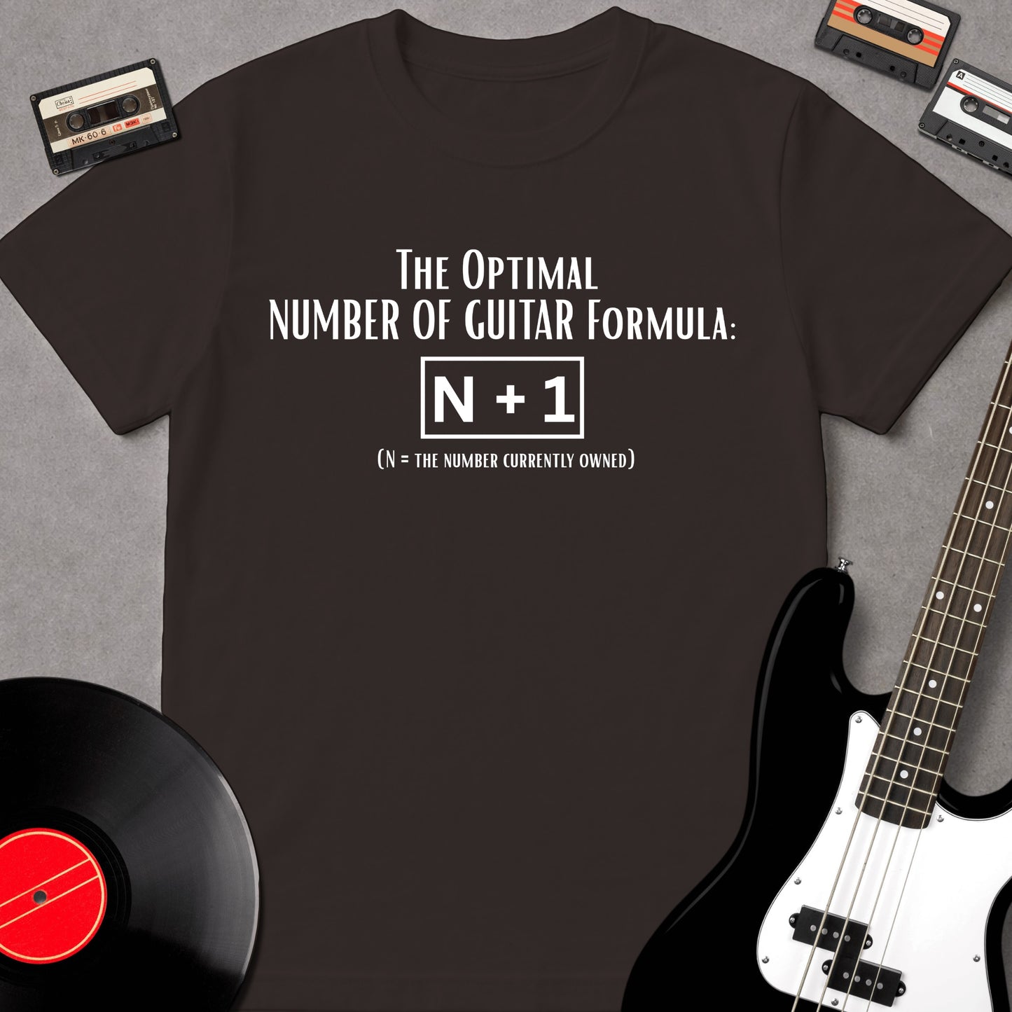Guitar Formula