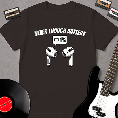 Never Enough Battery