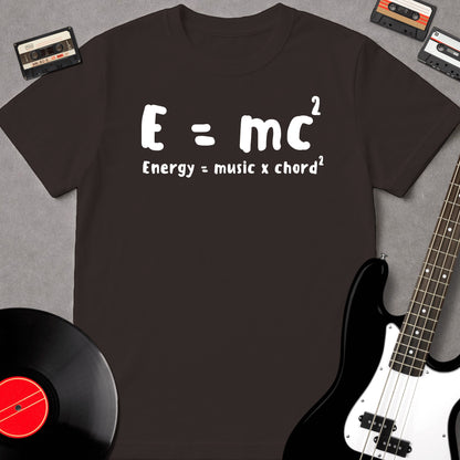 E=mc2