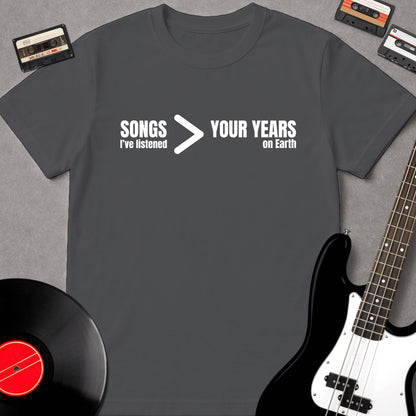 Songs I've Listened > Your Years On Earth