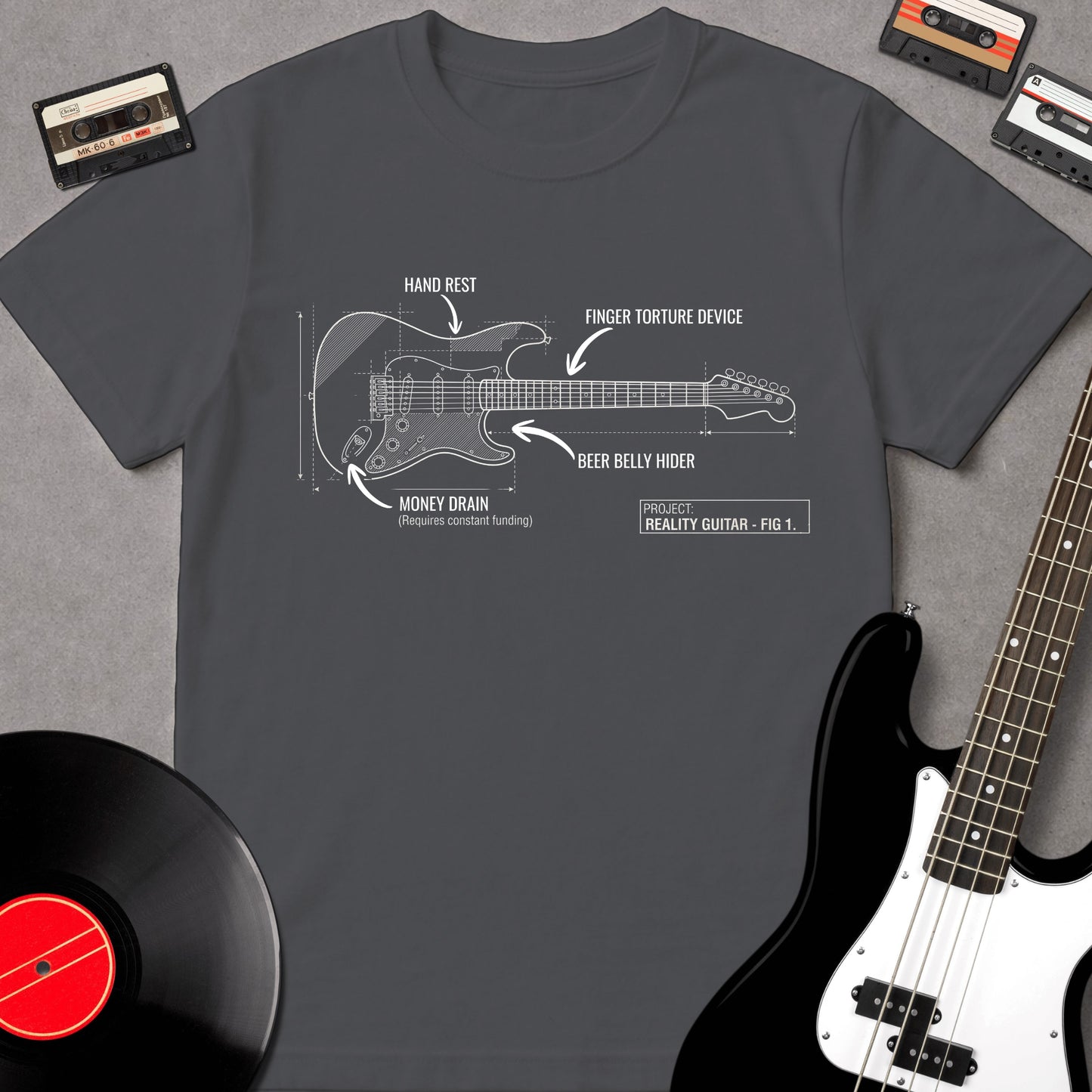 Guitar Functions Blueprint