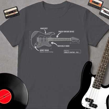 Guitar Functions Blueprint