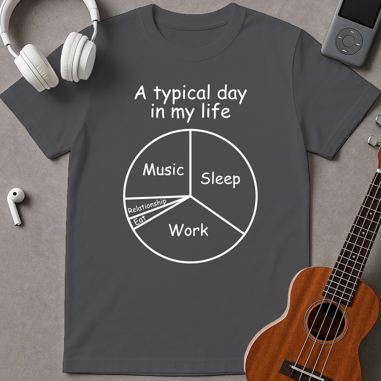 A Typpical Day In My Life