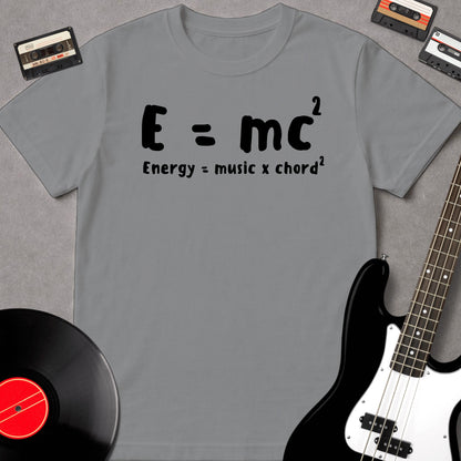 E=mc2