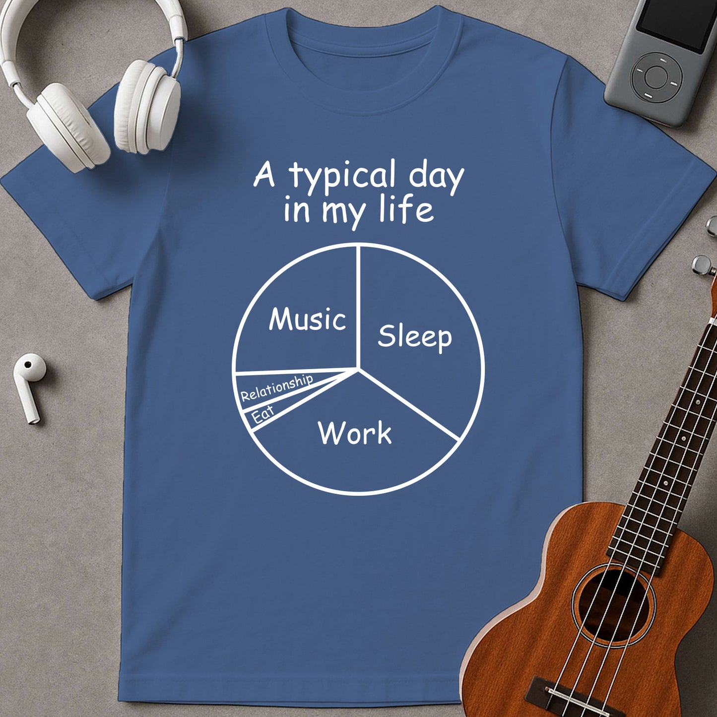 A Typpical Day In My Life