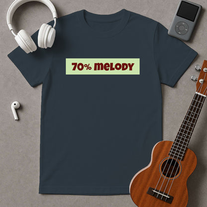 70% Melody