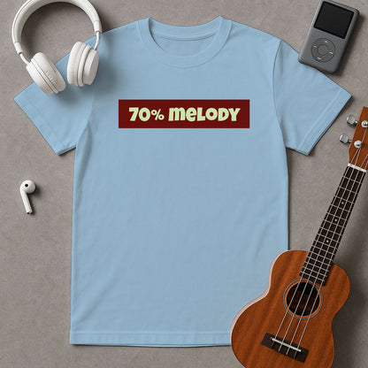 70% Melody