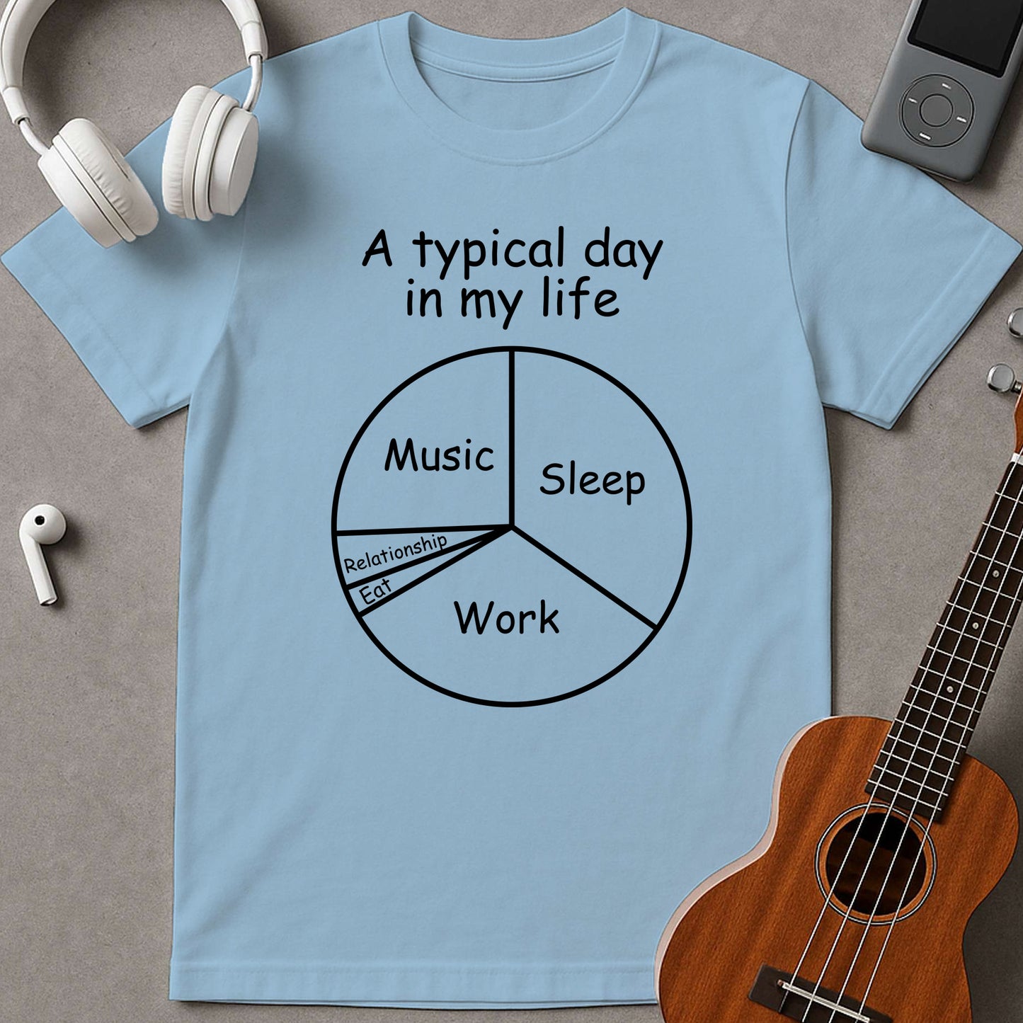 A Typpical Day In My Life