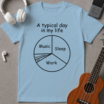 A Typpical Day In My Life