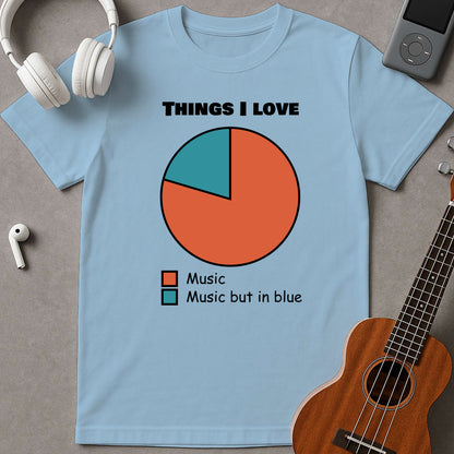 Things I Love