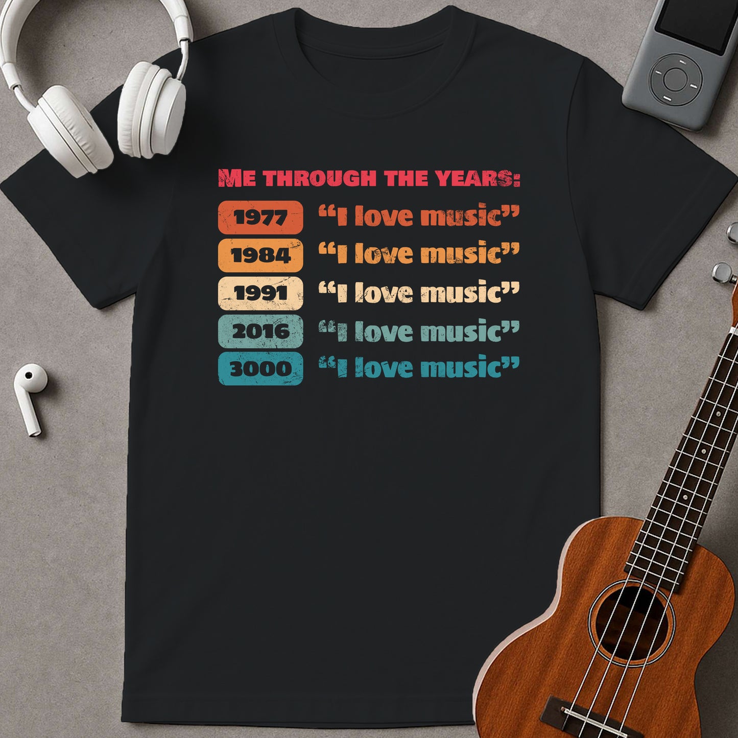 Me Through The Years