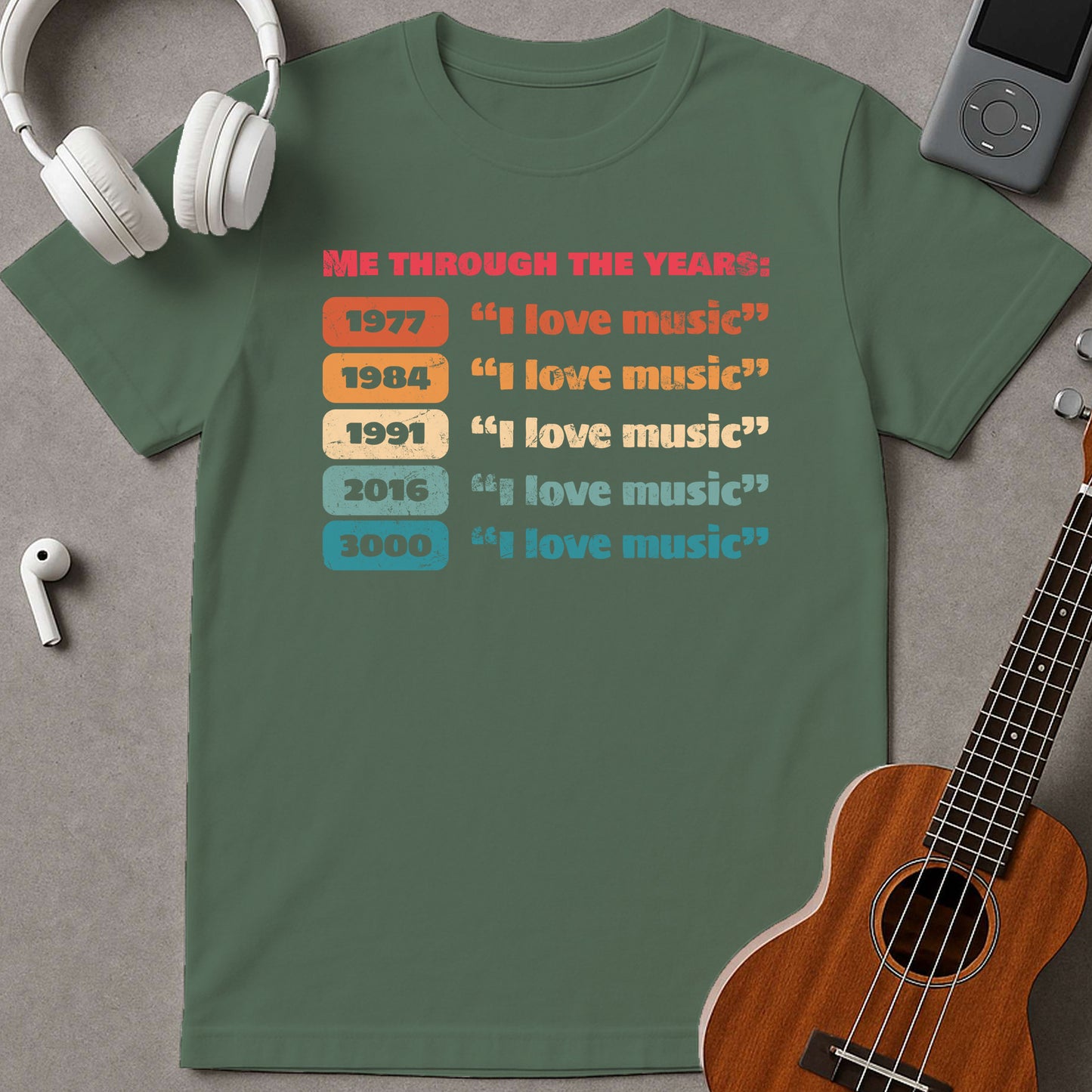 Me Through The Years