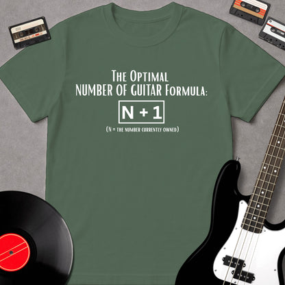 Guitar Formula