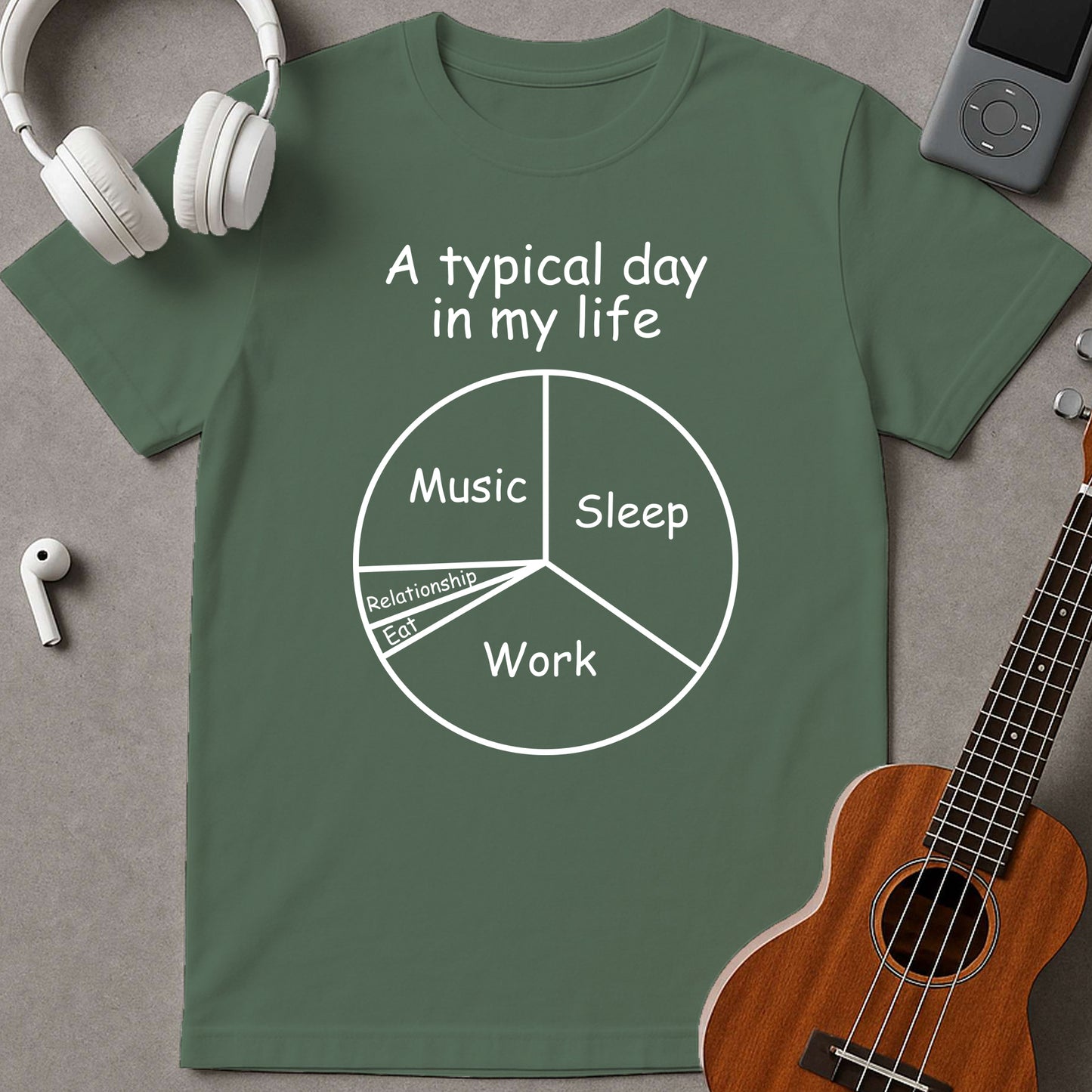 A Typpical Day In My Life