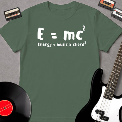 E=mc2