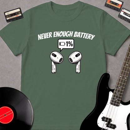 Never Enough Battery
