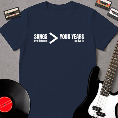 Songs I've Listened > Your Years On Earth