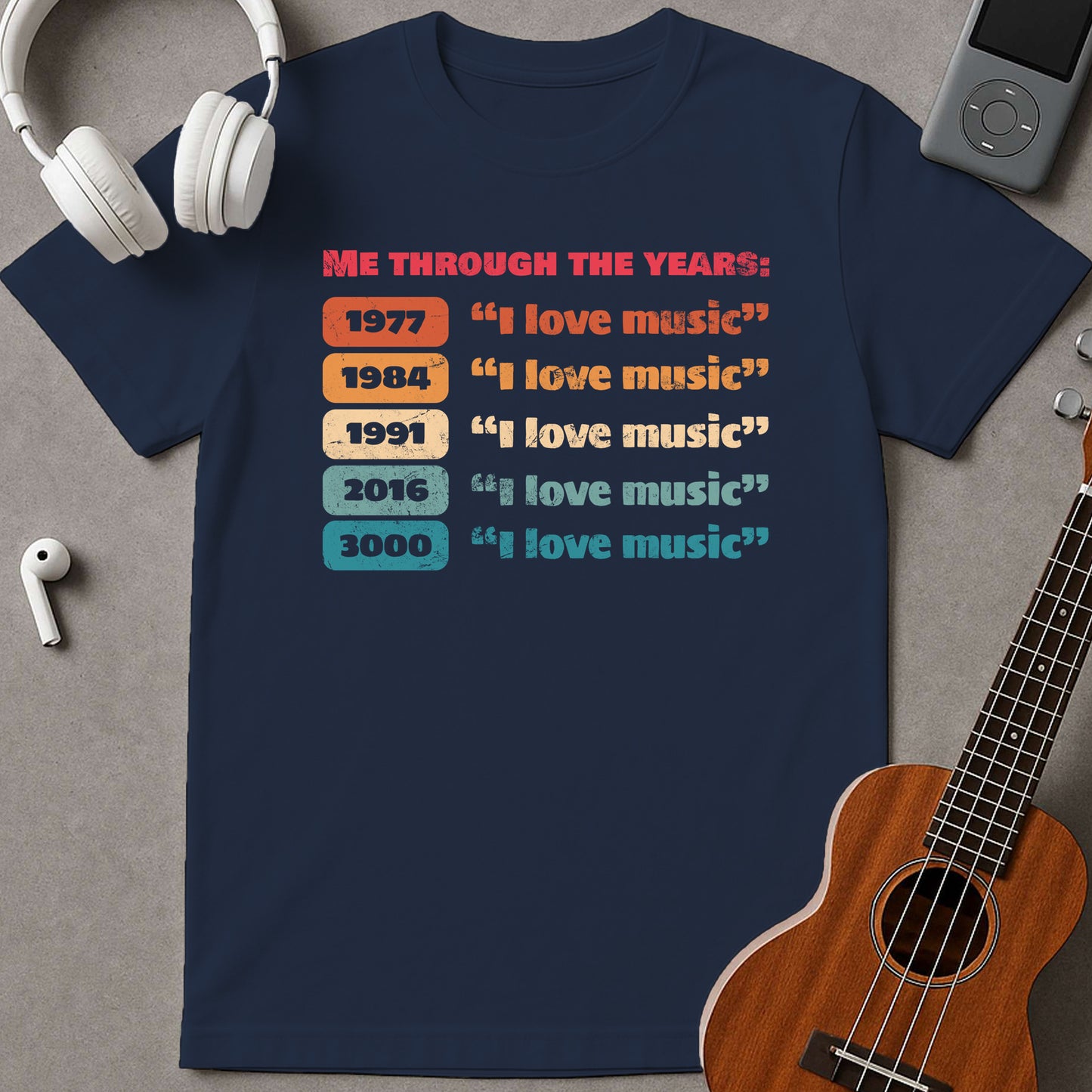 Me Through The Years