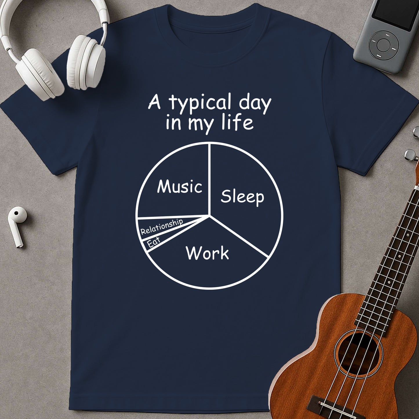 A Typpical Day In My Life