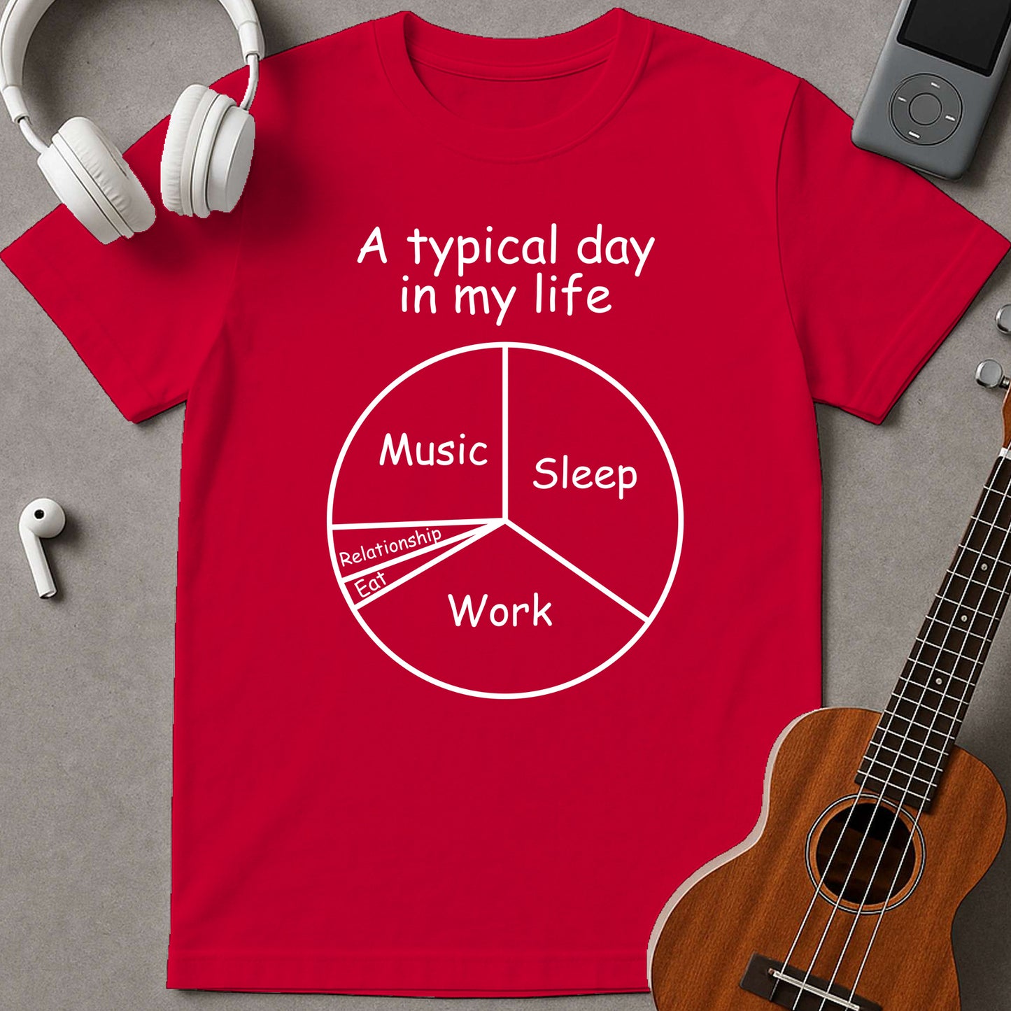A Typpical Day In My Life