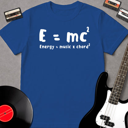 E=mc2