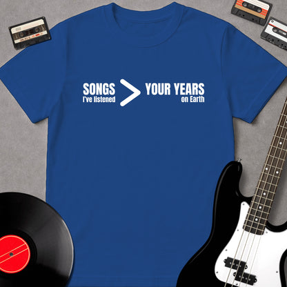 Songs I've Listened > Your Years On Earth