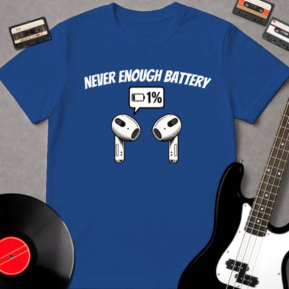 Never Enough Battery