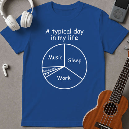 A Typpical Day In My Life
