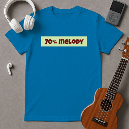 70% Melody