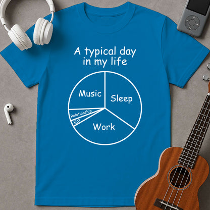 A Typpical Day In My Life