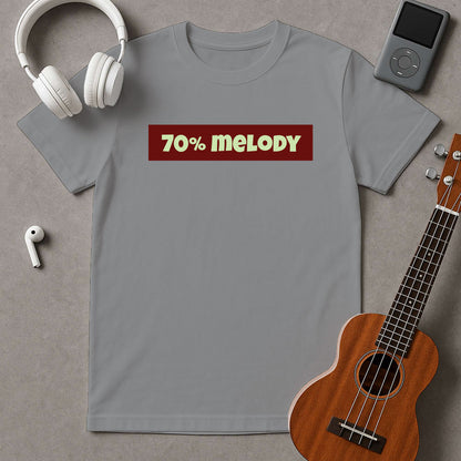 70% Melody