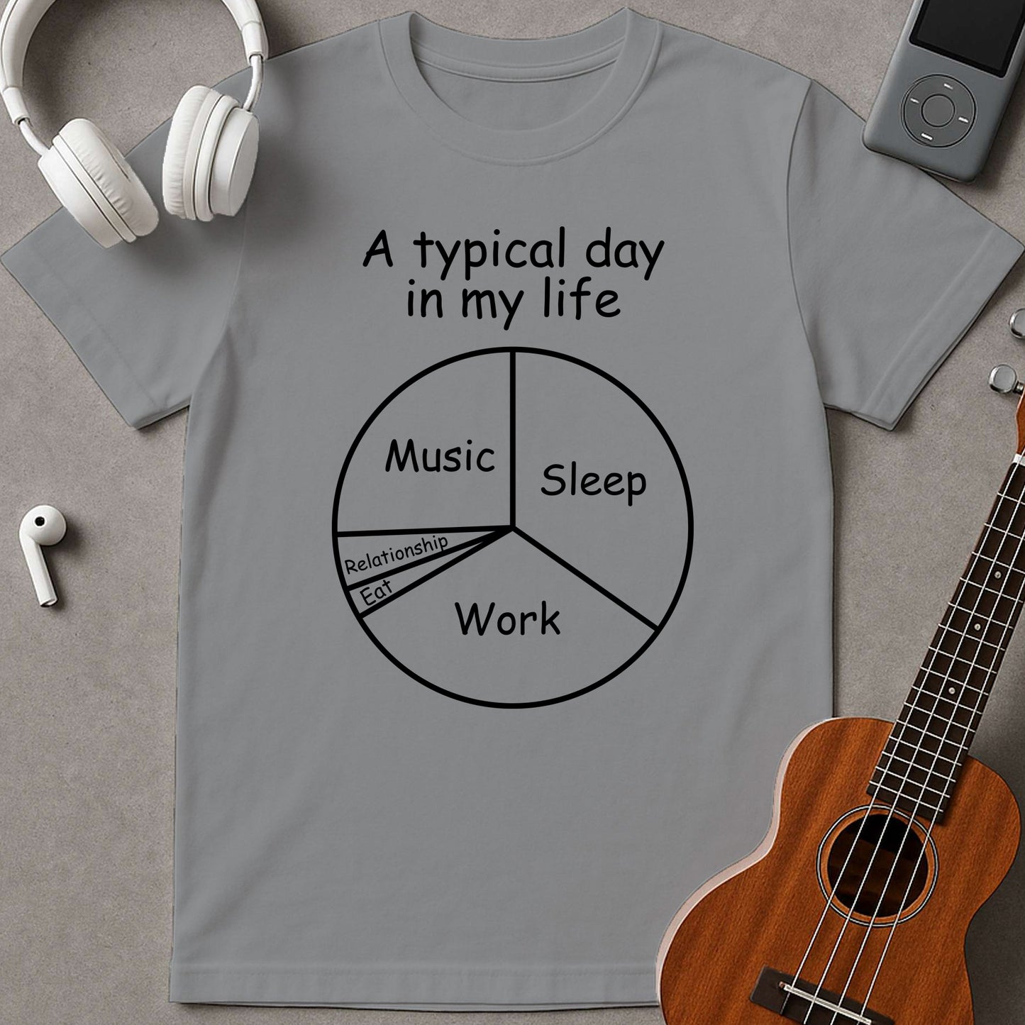 A Typpical Day In My Life